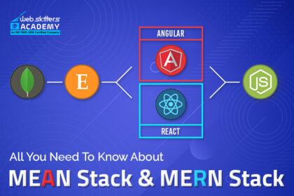 All You Need To Know About MEAN Stack & MERN Stack