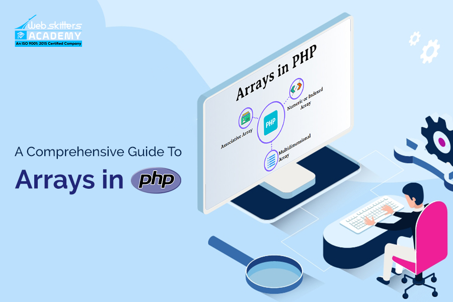 A Comprehensive Guide To Arrays In PHP | Everything You Need To Know